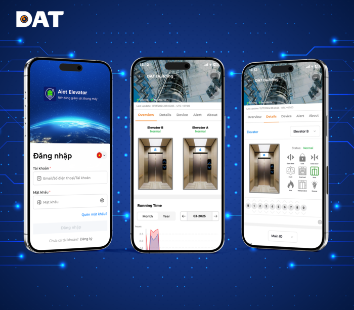 Hệ thống giám sát thang máy thông minh (nguồn ảnh: dattech.com.vn)